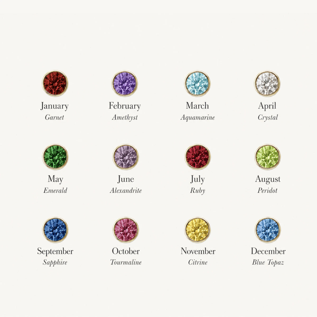 The Multi Birthstone Chain Bracelet Gold